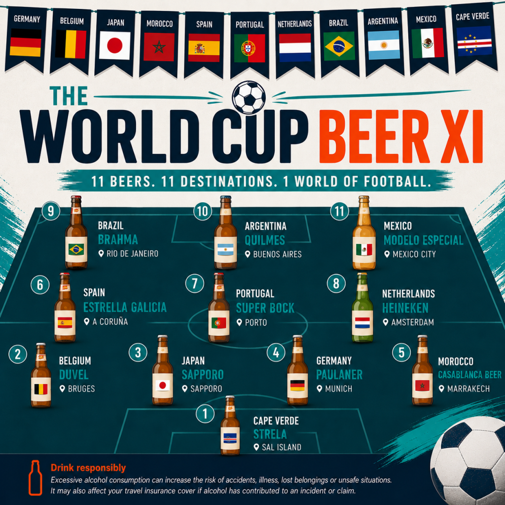 World Cup Beer 11